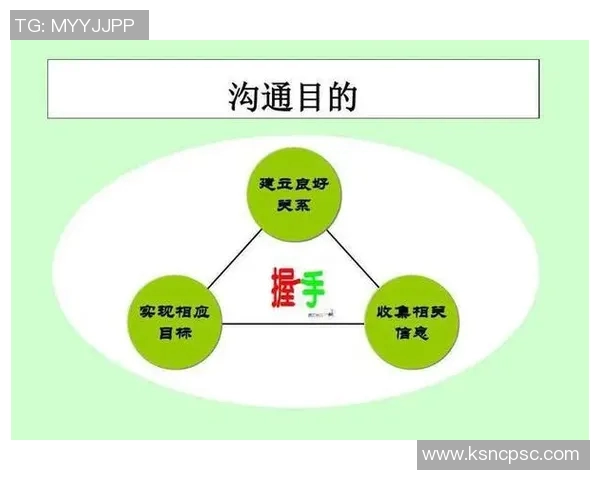 如何通过有效的沟通技巧提升职场人际关系并促进职业发展