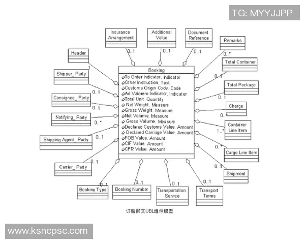 北京极限运动队意识表现的数据分析与研究探讨